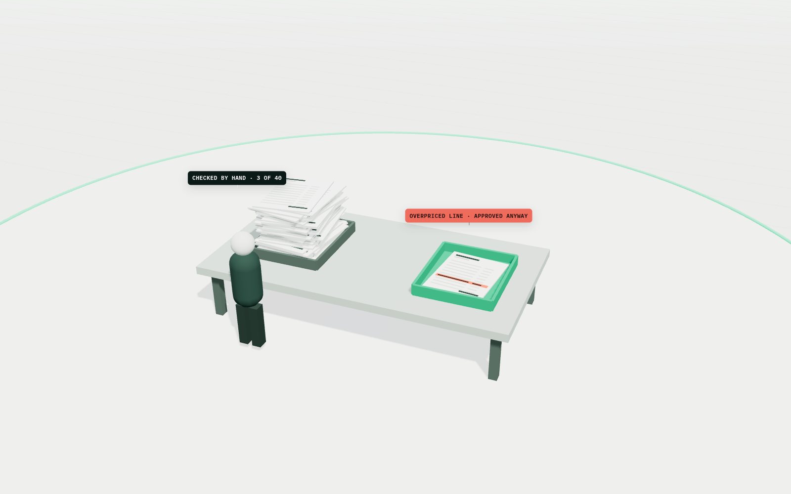 3D scene of the problem: Forty quotations. No time to check.