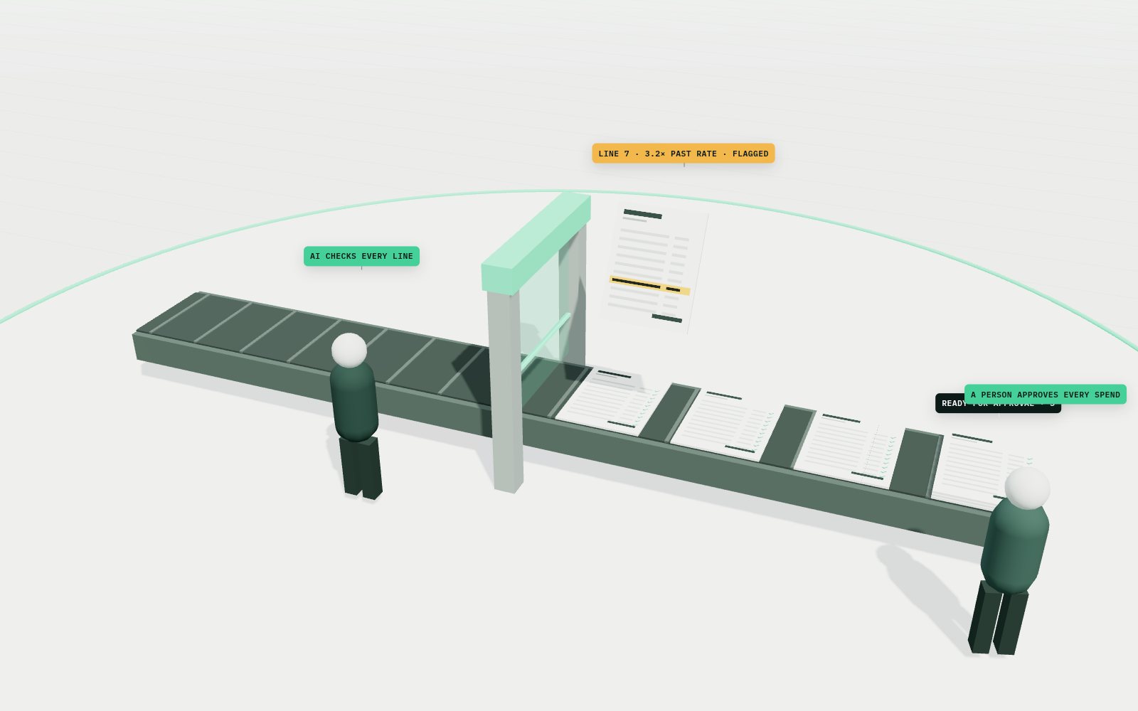 3D scene: Every line checked. A person approves.