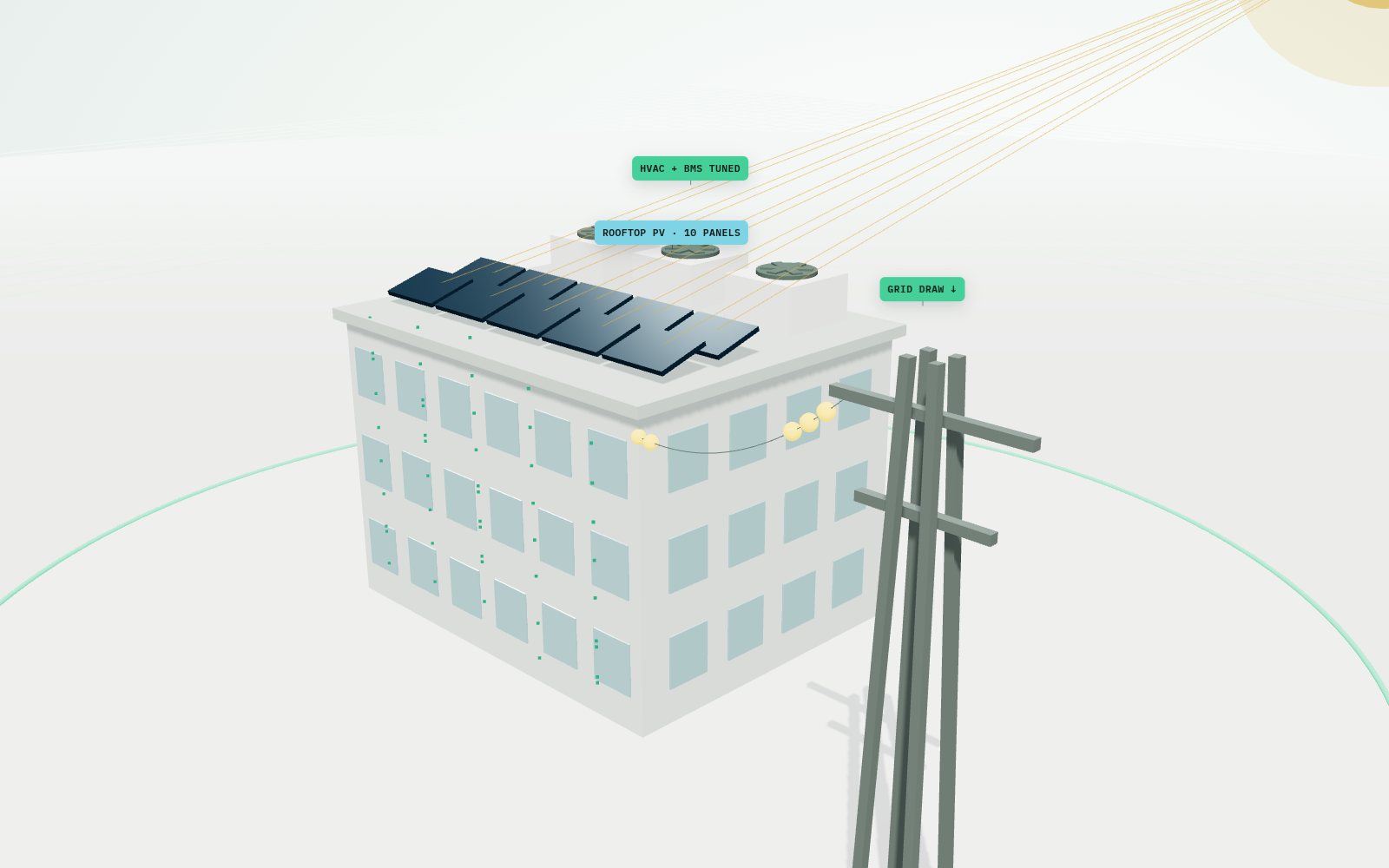3D scene: Tuned systems, powered by the roof.