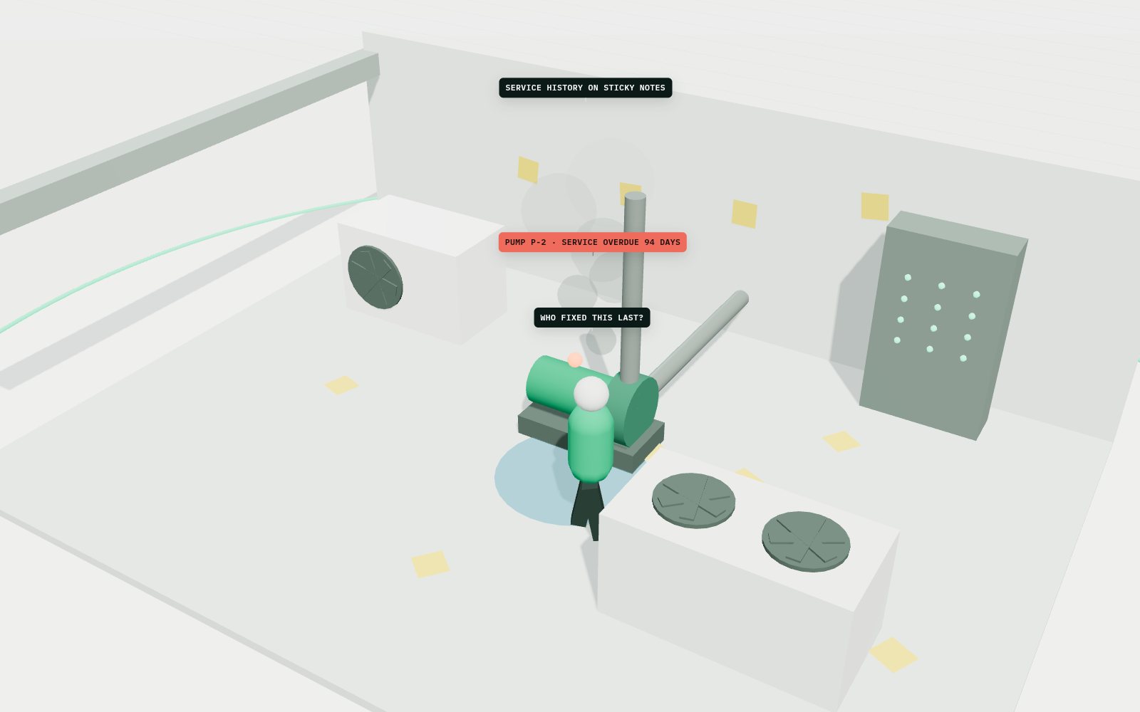3D scene of the problem: Maintenance on sticky notes.
