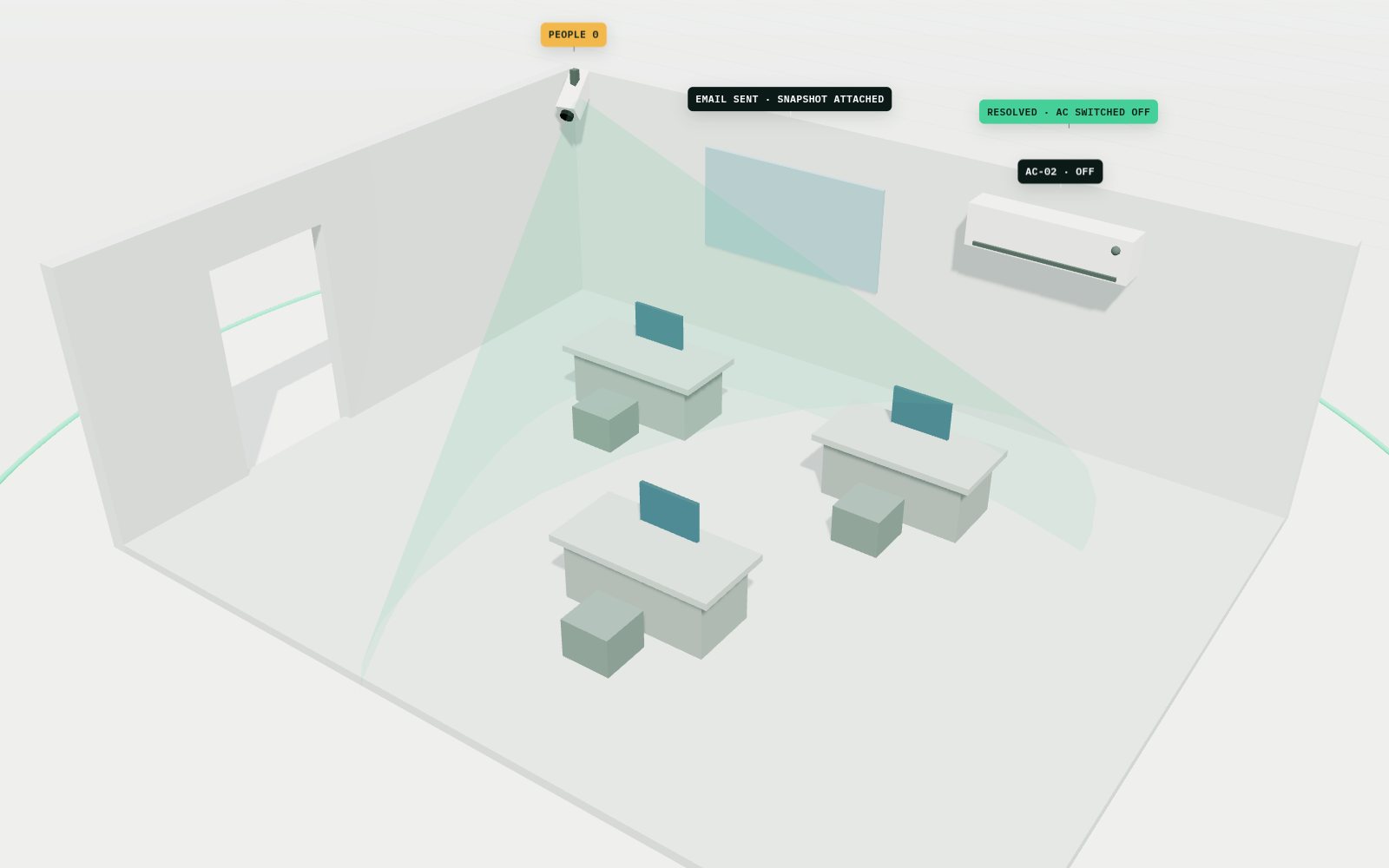 3D scene: Your CCTV catches it in seconds.